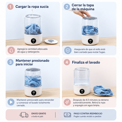 MiniWash™-Simplifica tu rutina.