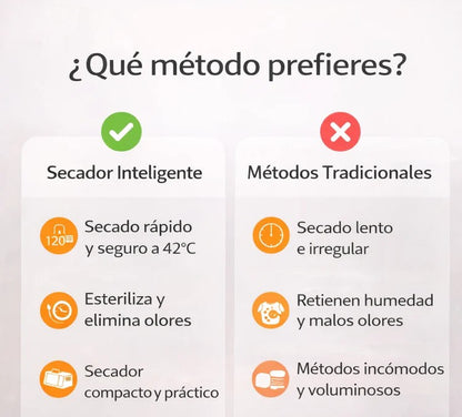 DryShoe™ | Secador Inteligente Multifunción